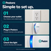 Pestora™ Ultrasonic Pest Repeller